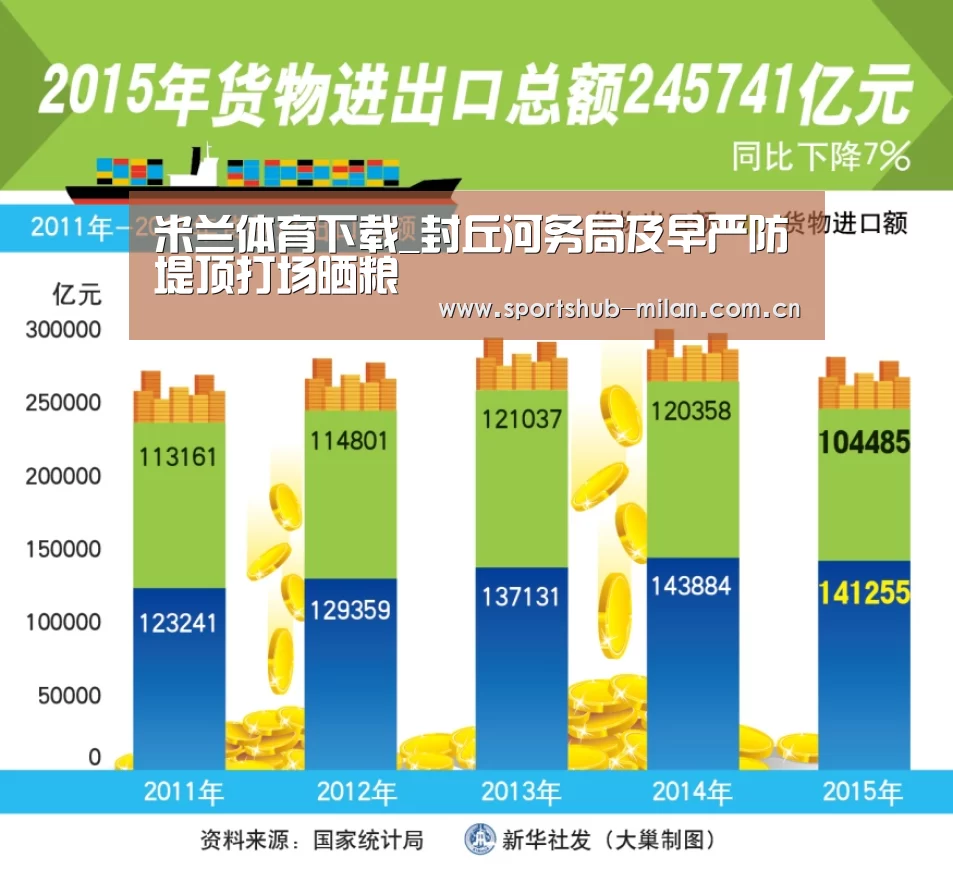 米兰体育下载